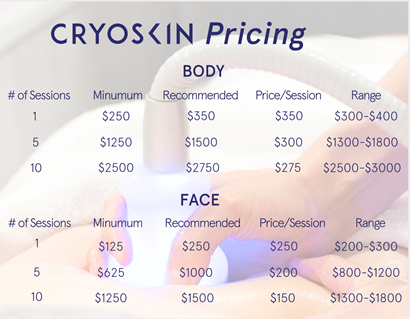 Cryo pricing